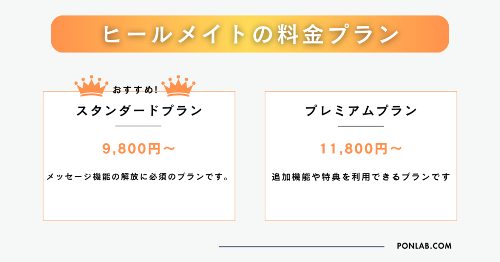 ヒールメイト Healmate 使い方 始め方